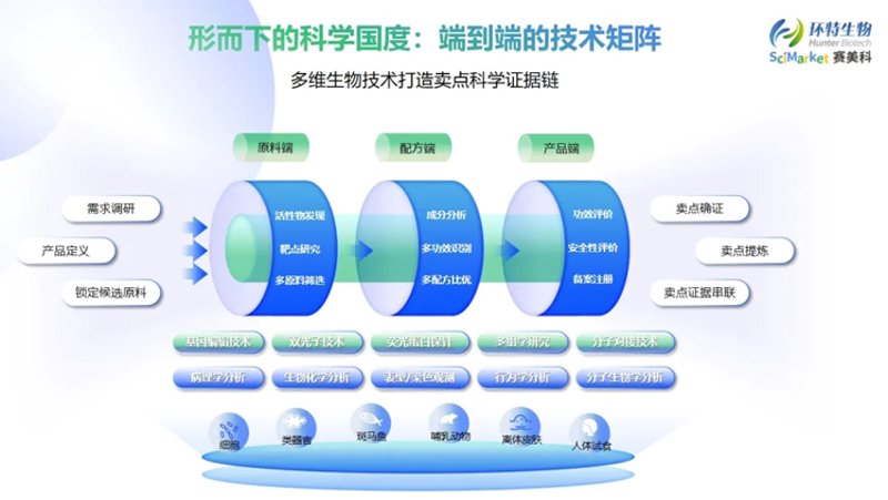 品质保障是企业发展的坚实基石