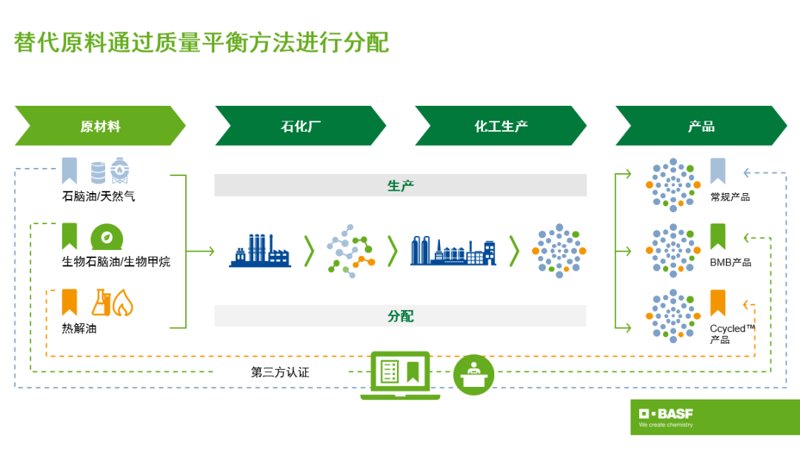 电商行业的风云变幻：落九雁商城的崛起