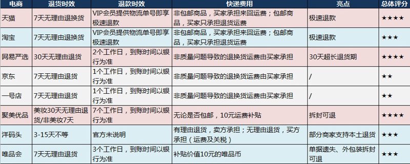 品牌授权：连接与共赢的纽带