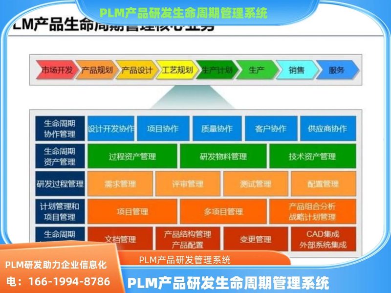 品质保障：构建行业信任的桥梁