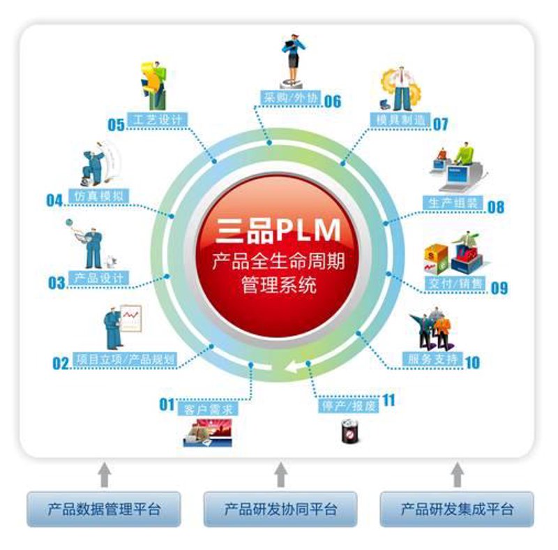 从新手到老手：购物攻略之如何选择正品自营商品